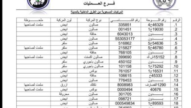 FB IMG 1750601100970